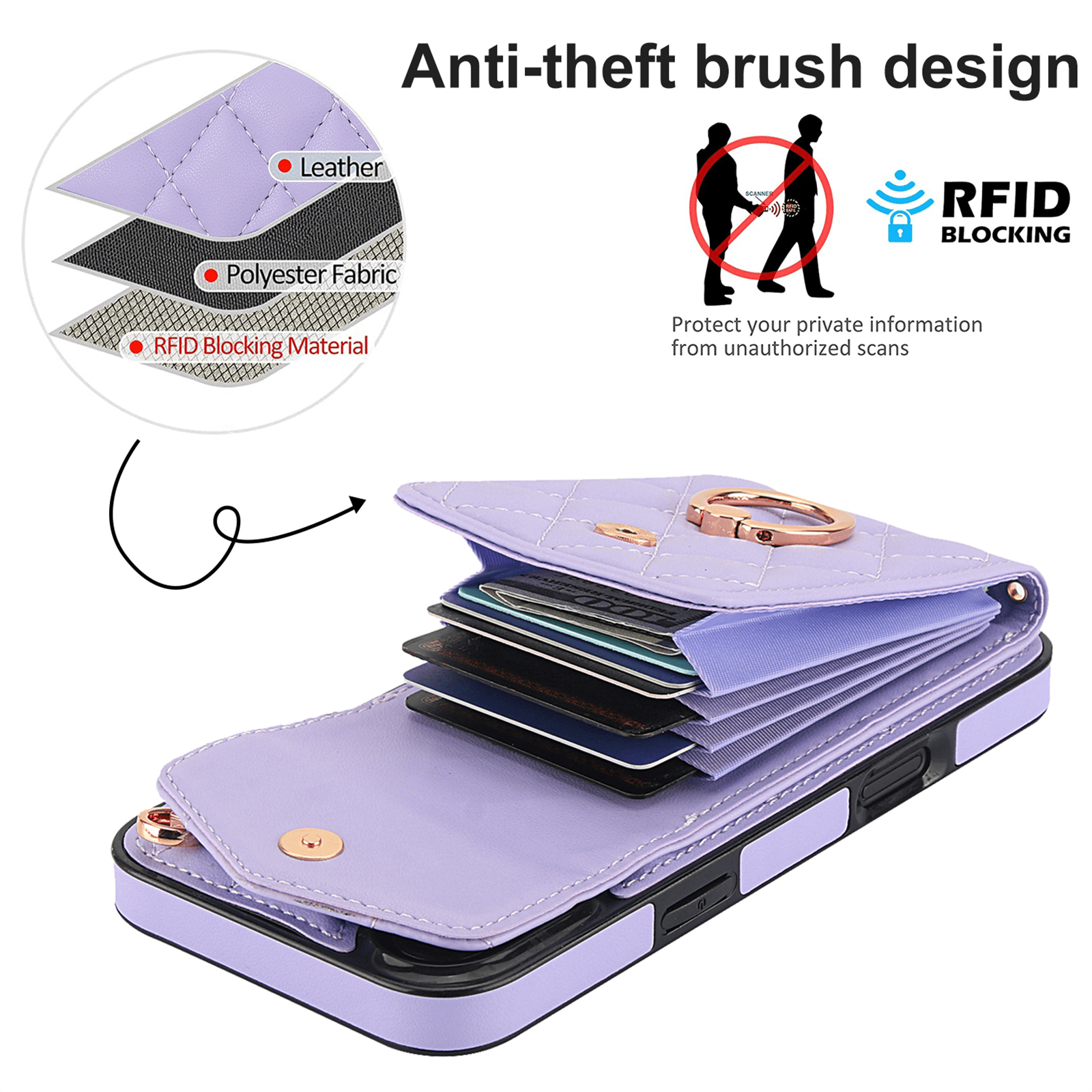 Asuwish Wallet RFID Blocking PU Leather Cell Phone Case with Tempered Glass Screen Protector, Wrist Strap for iPhone 16 Plus, Purple