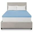 thumbnail image 3 of Dream Serenity® 3-inch Gel-Infused Memory Foam Mattress Topper, 3 of 6