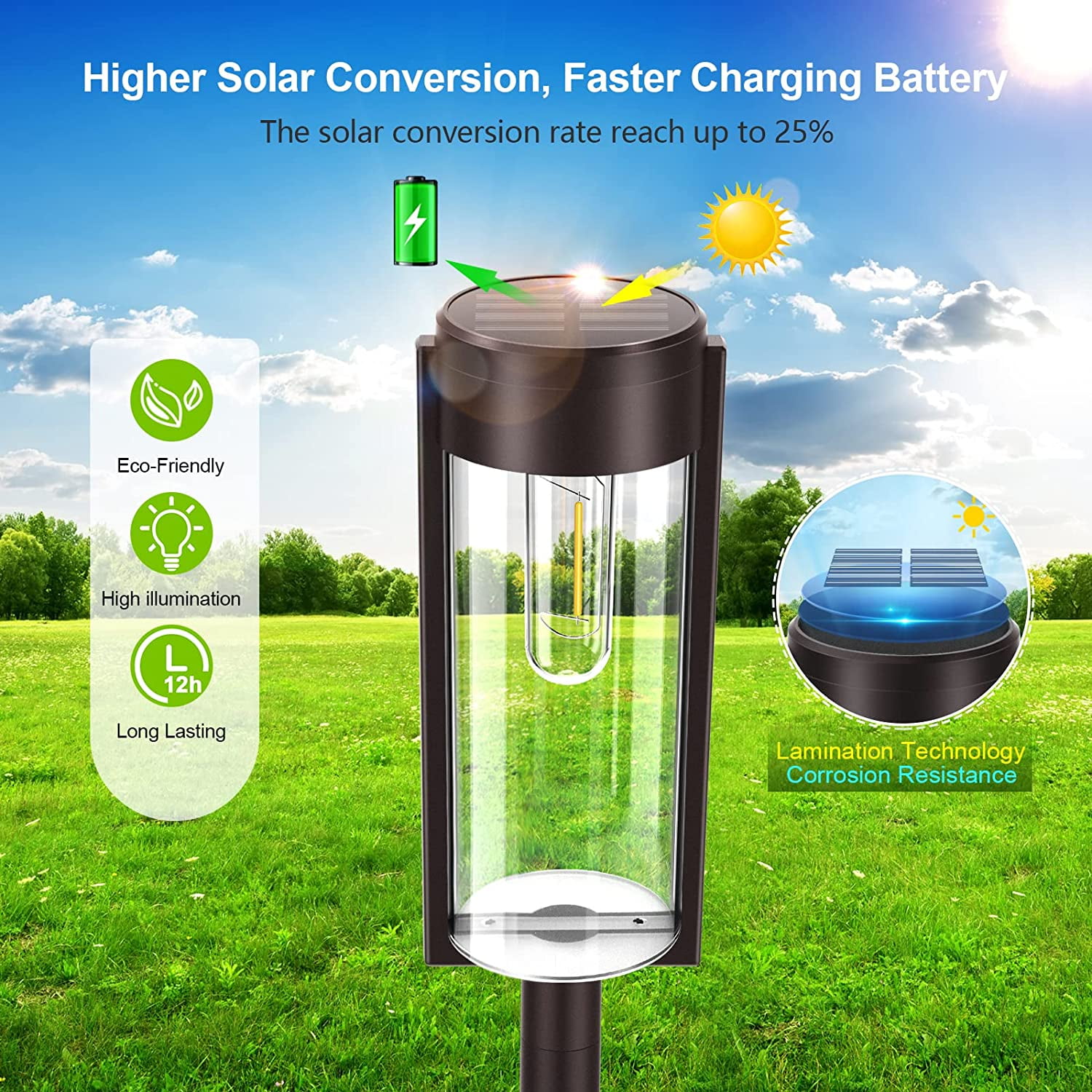 BOPORO Solar Pathway Lights Outdoor, New Upgraded 6 Pack Solar Outdoor Lights, IP65 Waterproof Auto On/Off Solar Powered Landscape Path Lights for Yard Lawn Patio Walkway