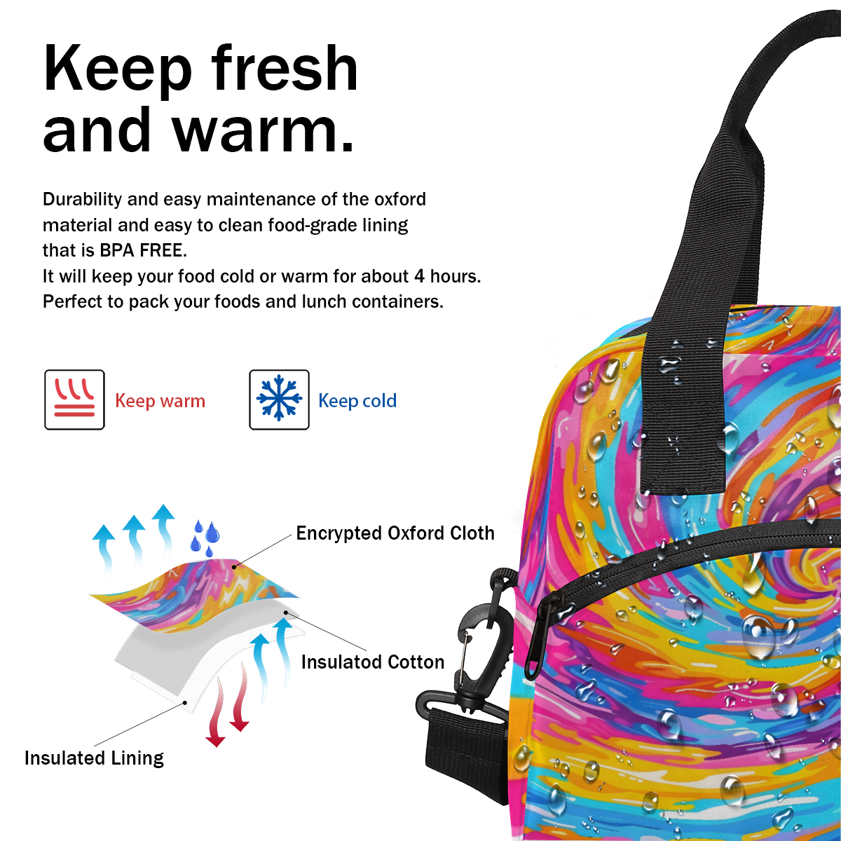 Herdesigns Tie Dye Colorful Boho Rainbow Insulated Lunch Bag for Women Men Adults Large Reusable Lunch Box Leakproof Portable Cooler Tote Bags with Adjustable Shoulder Strap