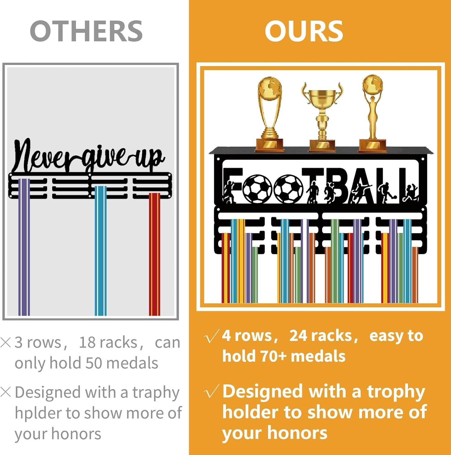1 Set Football Medal Holder Soccer Medal Hanger Display Sports Race Competition Awards Ribbons Organizer Metal Rack Trophy Shelf Frame for Hanging 70+ Medals Runners Players Gifts 15.7 x 7.9Inch