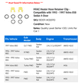 thumbnail image 2 of HVAC Heater Hose Retainer Clip - Compatible with 1993 - 1997 Volvo 850 Sedan 4-Door 1994 1995 1996, 2 of 2