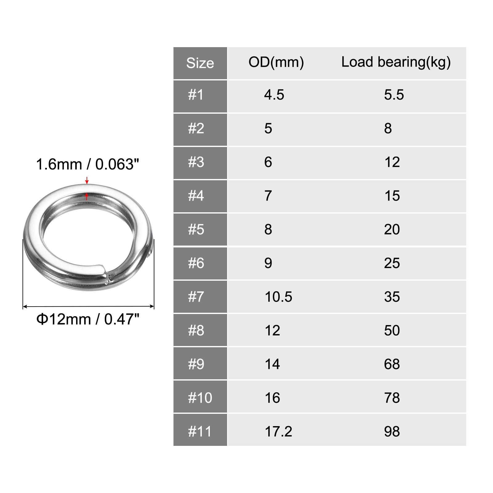 Uxcell 0.6mm x 4.5mm Fishing Split Rings, 100 Pack 304 Stainless
