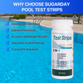 SUGARDAY 6Way Pool & Spa Test Strips, Salt Water, Chlorine, pH