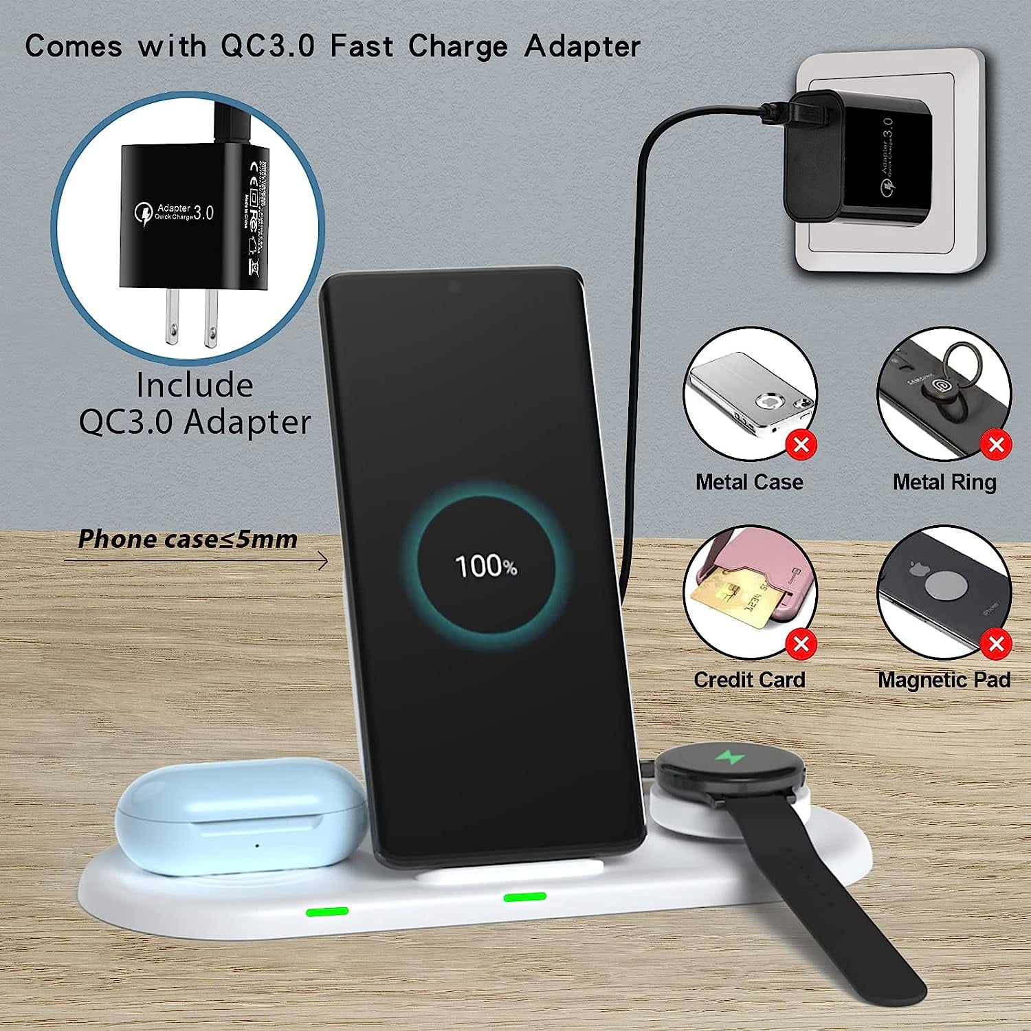 Wireless Charger for Samsung, Travel Portable Charger for Samsung Galaxy S25 Ultra/S25+/S25/S24 Ultra/S24/S23/S22,  for Galaxy Watch Ultra/7/6/6 Classic/5 Pro/4/3, Galaxy Buds3 Pro/3
