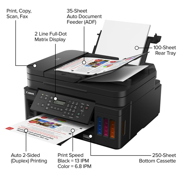Canon PIXMA G7020 - Wireless MegaTank All-In-One Printer Copier