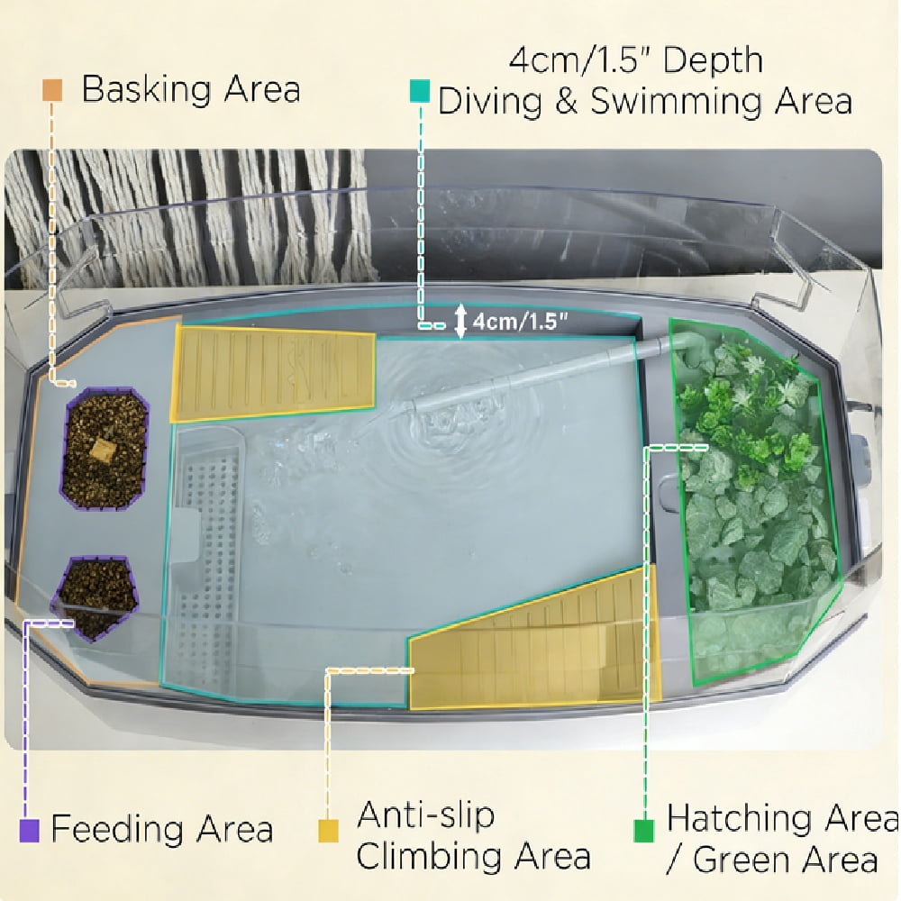 Turtle Tank Reptile Habitat Aquarium Indoor Terrarium 24.5In 3-Layer Filtration System Water Pump Circulation Basking Climbing Diving Areas Drainage Holes White Polypropylene PC Assembly