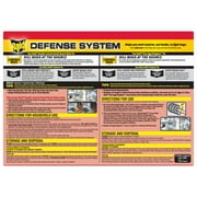 Raid Double Control Indoor and Outdoor Insect Killer, Small Roach Baits, 15 Count