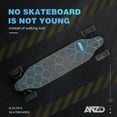 thumbnail image 2 of ZEFA All Terrain Dual 1000*2 Hub Motor Electric Skateboard with 32mph Max Speed 25 Miles Range 9600 mah Battery Carbon Fiber Panel, 2 of 13