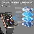 thumbnail image 3 of [2 pcs] Tempered Glass Screen Protector for Apple Watch Series 6/SE/5/4 44mm, Full Cover Edge, Anti-Scratch, 3 of 5