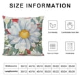 thumbnail image 5 of PHYHOO  Spring Pillow Covers,Buffalo Plaid Daisy Floral Decorations Seasonal Farmhouse Summer Pillow Case Decor for Sofa Couch, 5 of 5