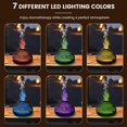 thumbnail image 4 of Bamboohart Volcano Diffuser 7 Colour Lights Flame Essential Oil Diffusers 160ml Capacity Flame Aroma Diffuser Quiet Aromatherapy Diffuser Waterless Auto Off for Home Office, 4 of 8