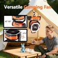 thumbnail image 5 of 10400/20000mAh Camping Fan with Light, 4-Level LED Brightness, Multi-Speed & Rotatable, Portable 2-in-1 Cooling & Lighting Fan for Tent, Outdoor & Office, 5 of 11