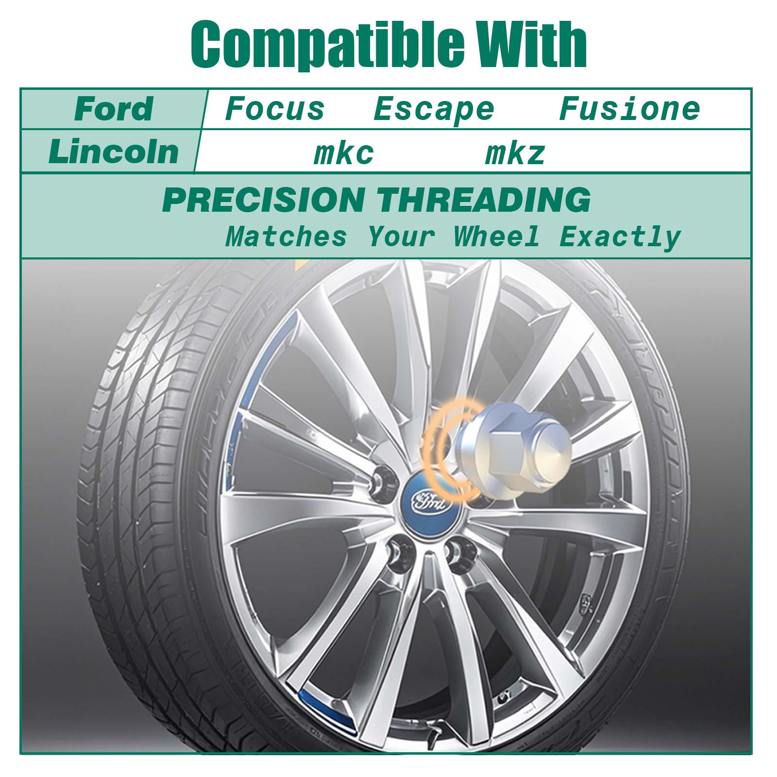M12x1.5 Lug Nuts, Chrome Closed End Lug Nut Replacement 19mm Hex for Fusione；Focus；Focus；Lincoln mkc；Lincoln mkz Aftermarket Wheel - 20pcs