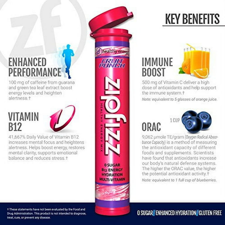 Amazon.com : Zipfizz Energy Drink Mix, Electrolyte Hydration