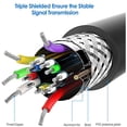 thumbnail image 4 of Rankie DisplayPort (DP) to HDMI Cable, 4K Resolution Ready, 15 Feet, Black, 4 of 6