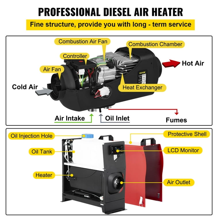 5KW Diesel Air Heater for Trucks, RVs, Indoor, 12V 17000 BTU