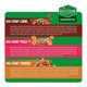 thumbnail image 3 of Alimento húmedo para perro Purina Dog Chow Adulto Pouches12 Pack, 3 of 4