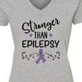 thumbnail image 4 of Inktastic Epilepsy Awareness Ribbon Support Walk Women's V-Neck T-Shirt, 4 of 5