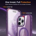 thumbnail image 3 of ELEHOLD Case for iPhone 16 Pro Max, Military Grade Protection Translucent Matte Case with 360° Rotatable Magnetic Ring Stand,Purple, 3 of 7