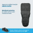 thumbnail image 5 of MedSurg Black Post-Op Shoe X-Large Strapless Forefoot Closure MQM4B, 5 of 7