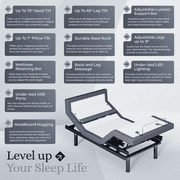 Sven & Son Platinum Adjustable Bed Base (Frame) + 14 in Hybrid Spring Matt (Medium Soft), Lumbar Support, Head (Pillow) Tilt, Massage, USB - Twin XL