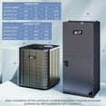 thumbnail image 3 of Costway 5 Ton 17 SEER2 Central Air Conditioner Heat Pump System with Air Handler Unit, 3 of 10