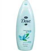 Dove Refresh 22 Oz Body Wash