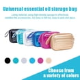 thumbnail image 4 of Estuche De Transporte De Aceites Esenciales Con 12 Ranuras Para Botellas De 1 Ml, 2 Ml, 3 Ml, Bolsa De Almacenamiento De Aceites Esenciales Pequeña Portátil, Organizador Para Viajes Speravity HA021354-00, 4 of 7