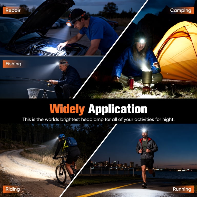 YTAKY Rechargeable Headlamp, 100000 Lumen LED photo 6