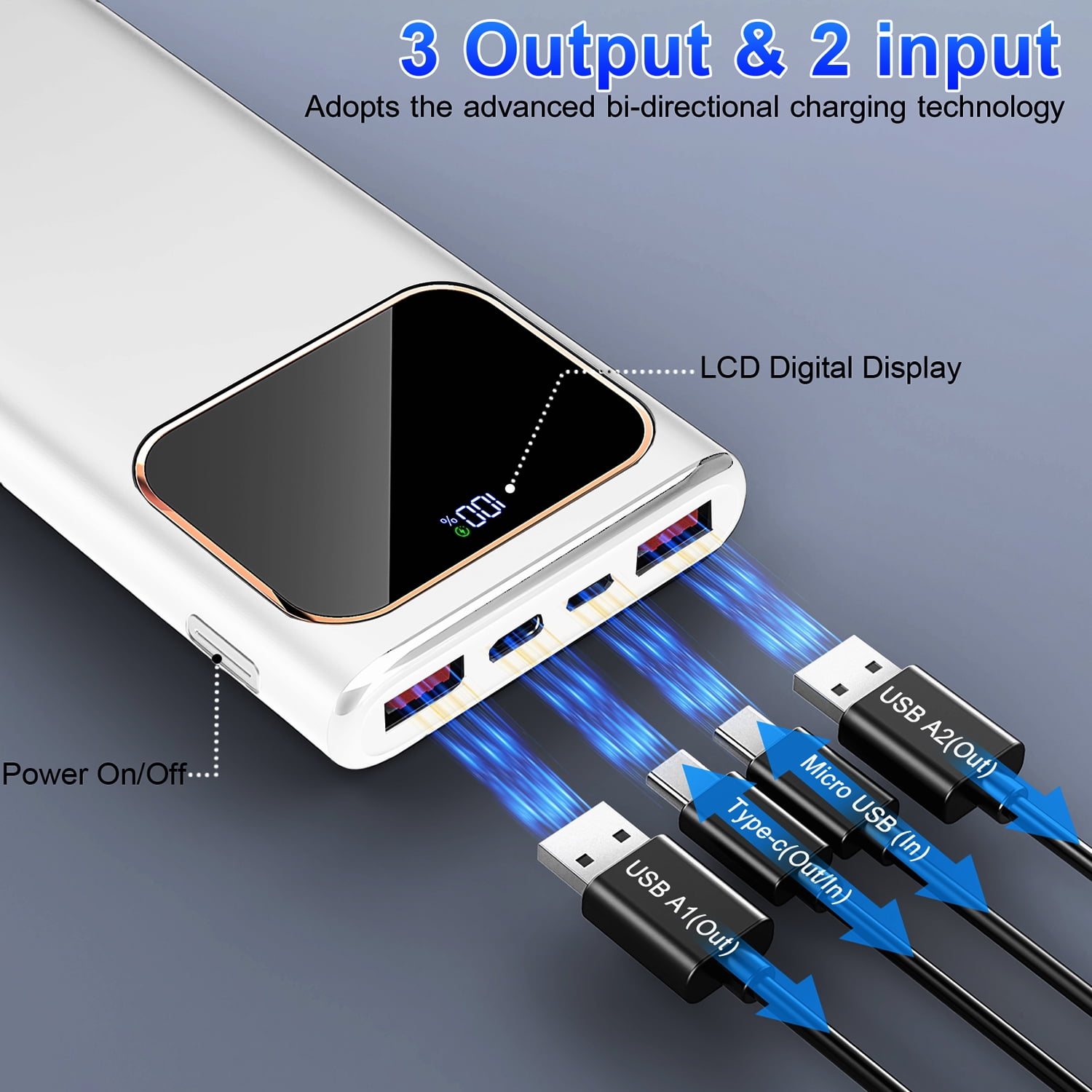 Portable Charger, 20000mAh Power Bank, 22.5W Fast Charging Battery Pack with USB C/USB A Output, Digital Display Portable Phone Charger for iPhone 17/16/15/14/13 Pro Samsung Google LG iPad AirPods