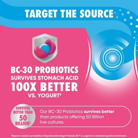 Digestive Advantage Gas Defense Probiotics For Women And Men, Digestive Enzymes For Gut Health, 32 Capsules
