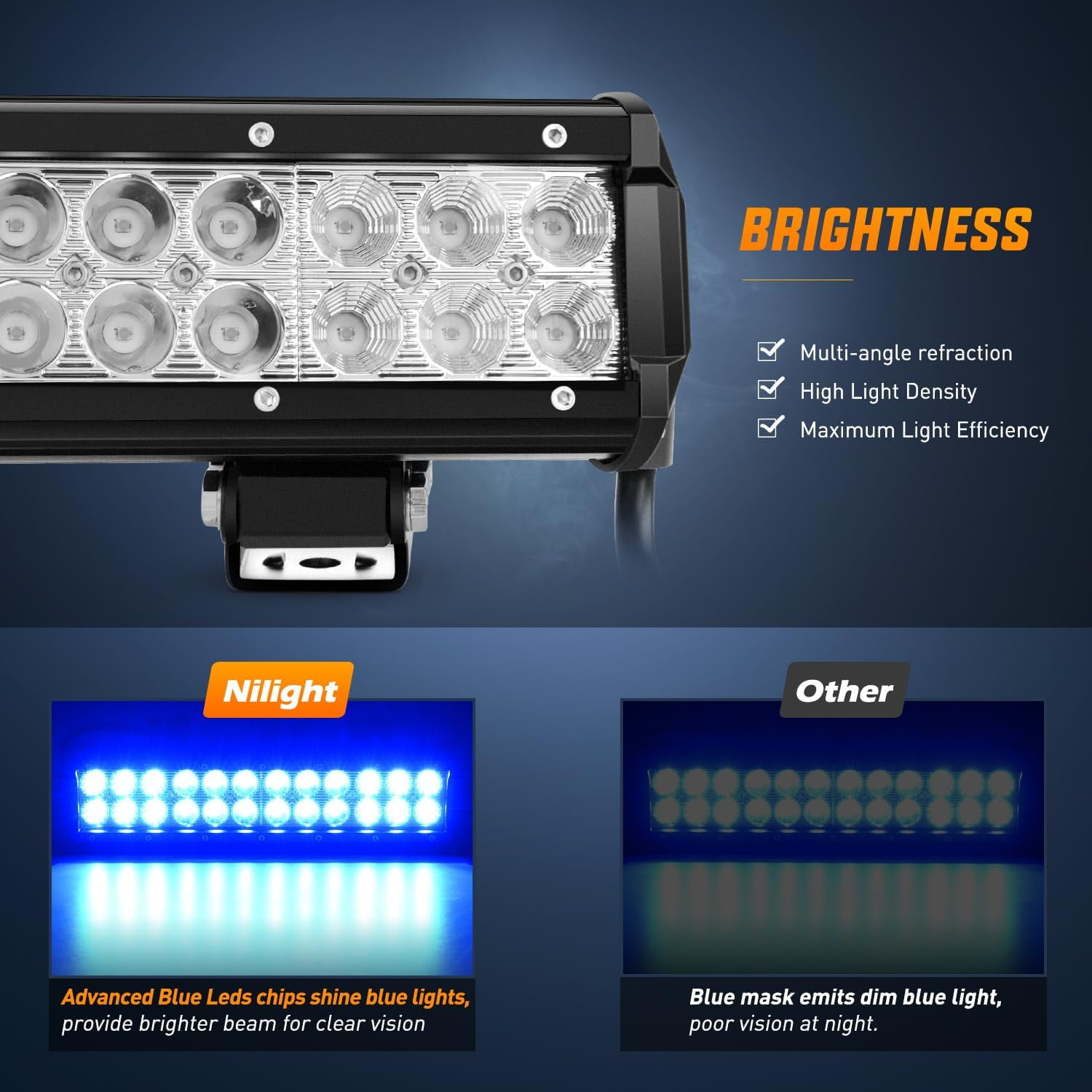 LED Round Off Road Lights 12 Inch, 72W Tractor Blue Beam LED Work Light, LED Light Pod Off-Roading Driving Fog Lights for Pickup Truck SUV ATV UTV Golf