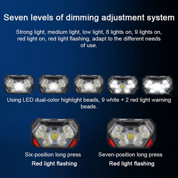 Head Lamp,Adjustable Head-mounted Paint With 45° Adjustable Lamp With 45° Headlamp Adjustent Lamp Led Headlamp Adjustent Sprayer Buzhi Havou Hxber