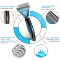 thumbnail image 5 of Peine para perros, peine para gatos, cepillo para eliminar el pelo de mascotas: elimina el 95 % del pelo muerto y los nudos, cepillo de aseo, desenredante profesional para pelo largo/corto., 5 of 5
