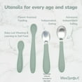 thumbnail image 6 of WeeSprout Toddler Utensils, 3 Forks & 3 Spoons, 18/8 Stainless Steel & Food Grade Silicone, 6 of 7