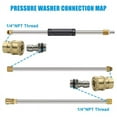 thumbnail image 2 of Mosiee Accessories Quick Connector Adapter Fitting Stainless Steel Ferrule Female Seals 5000Psi Attachment Replacement, 2 of 7
