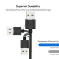 thumbnail image 3 of TOPK 6ft USB A to USB C Magnetic Charging Cable [3Pack] with LED Compatible Android Device Adapter Black, 3 of 7