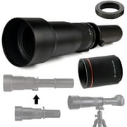 Image medium_image
