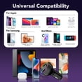 thumbnail image 3 of 85W 4-Port Super Fast Type C Car Charger USB C Compatible iPhone 17/Air/16/15 Pro Max Samsung Galaxy S25 S24 S23 S22 S21 Ultra, Car Phone Adapter Accessories for Men Women, 3FT USB-C Cable, 3 of 11