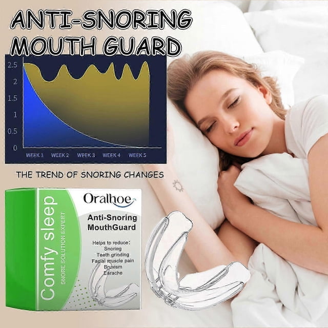 Anti-Snoring Mouthpiece, Anti-Snoring Device, Reusable Adjustable Snore Mouthpiece, Anti Snoring Solution, Helps Stop Snoring for Men & Women