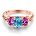 thumbnail image 3 of Gem Stone King 18K Rose Gold Plated Silver Swiss Blue Topaz and Pink Created Sapphire Filigree Style 3 Stone Ring for Women (2.30 Cttw, Oval 8X6MM and 6X4MM) (Size 8), 3 of 6
