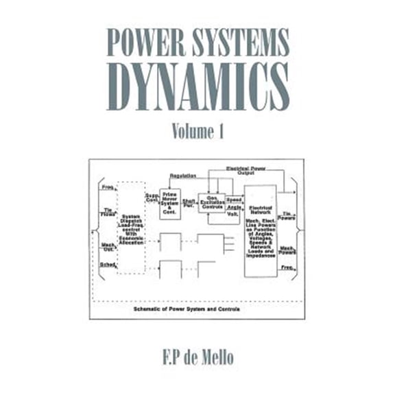 Pre-Owned Power Systems Dynamics: Volume 1