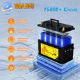 SCREMOWER 12V 100Ah LiFePO4 Battery Bluetooth, Lithium RV Batteries 100A BMS for Solar Trolling Motors Boat Marine