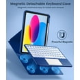 thumbnail image 6 of GEAK Compatible With iPad A16 11th 10th Generation Case with Keyboard, 360 Rotation Detachable Case with 7 Colors Backlit Keyboard for iPad A16/10th Gen, with Multi-Touch Trackpad, 6 of 10