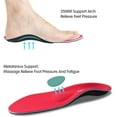 Kelaide Orthopedic Insoles for Heel Pain, Arch Support, Overpronation, Athletic & Walking