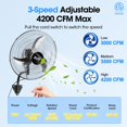 thumbnail image 3 of Wall-Mount Fan with Remote Control Speeds CFM High Velocity Oscillating Fan 掳 Oscillating & 掳 Adjustable Tilt for Home Office Commercial, 3 of 7