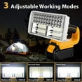 thumbnail image 5 of 9inches horizontal For DW Multi-Functional LED Work Light Long-Range Spotlight with USB Port Torch Compatible with Dewalt 18V Lithium Battery Camp Light, 5 of 8