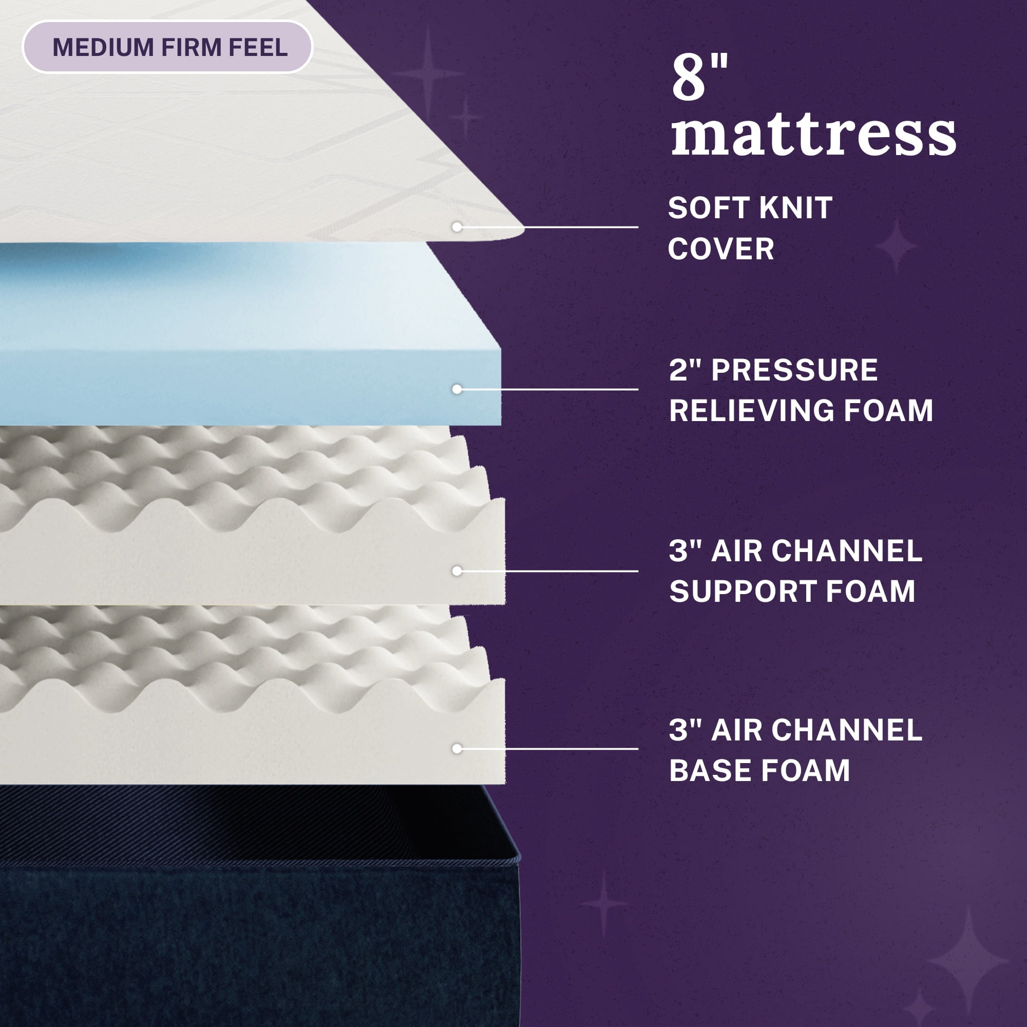 Sleep Innovations 8 inch Avery, Twin