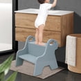 thumbnail image 6 of TISHITA Wooden Step Stool Bathroom Potty Chair Nonslip Portable Washing 2 Step Bench Footstool for Guest Rooms Entryway Playroom Indoor blue, 6 of 8